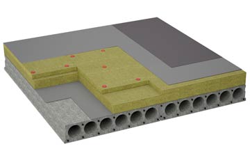 considerations of Arkleton flat roofing insulation
